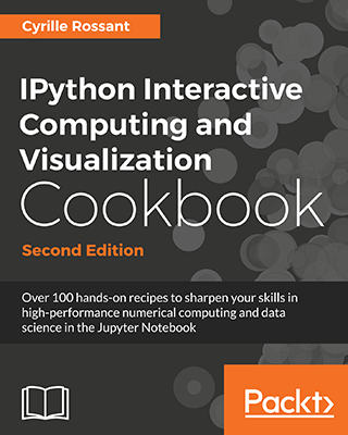 install ipython notebook python 3